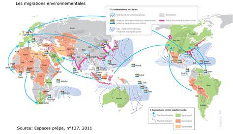 Carte des migrations climatiques dans le Pacifique