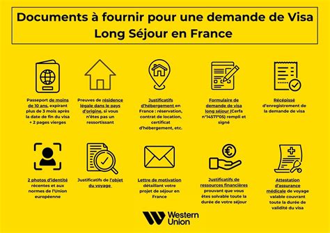 barème frais visa long séjour regroupement familial