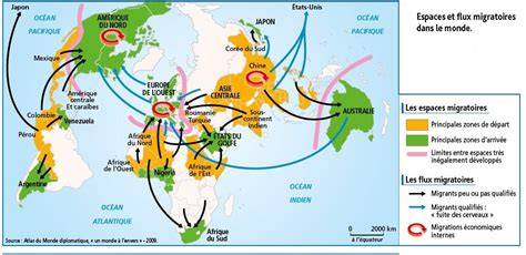 Carte mondiale des grands flux migratoires
