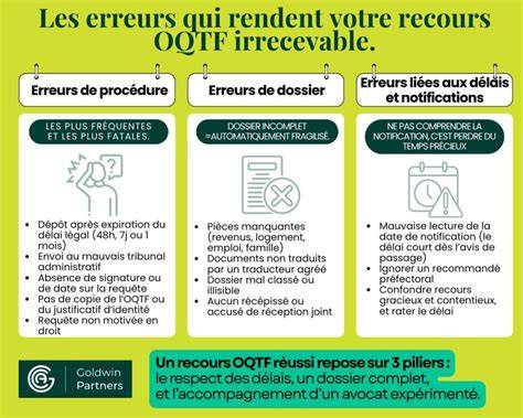 notification OQTF sans délai et recours
