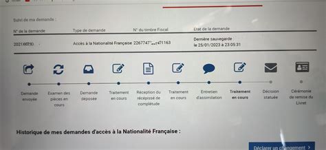 frise des étapes de naturalisation