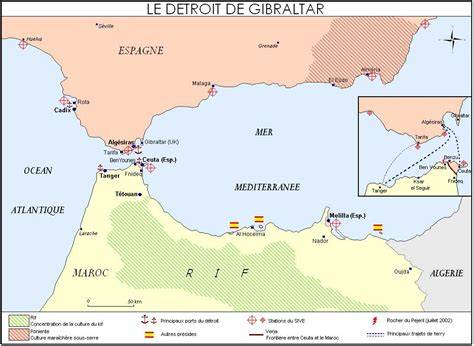 Carte du détroit de Gibraltar et des routes migratoires