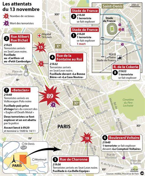 Carte des attentats des années de plomb