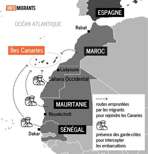 Carte de la route migratoire vers Canaries