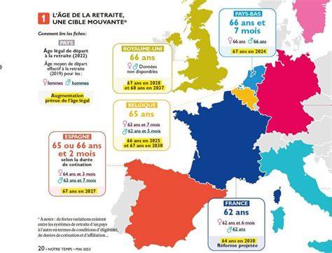 Carte accords retraite internationale France