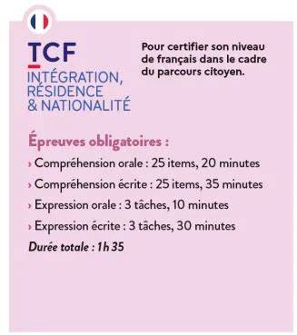Structure des quatre épreuves du TCF IRN