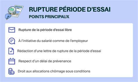 Rupture période essai Passeport Talent