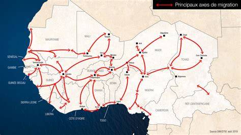 Carte des migrations en Afrique de l’Ouest